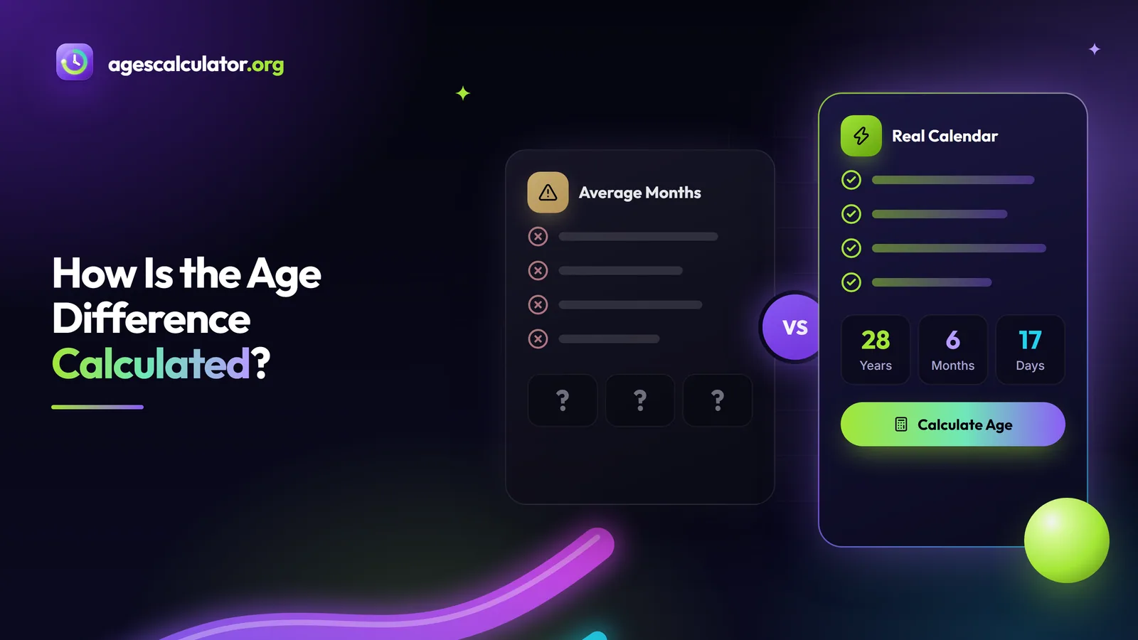 How Is the Age Difference Calculated? – Average Months, Real Calendar, Calculate Age