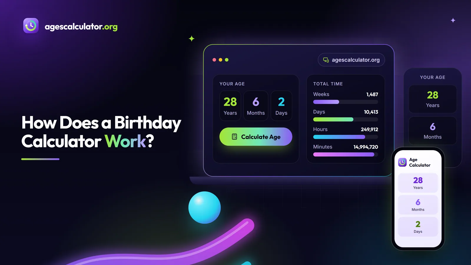 How Does a Birthday Calculator Work? – Your Age, Total Time, Weeks, Days, Hours, Minutes