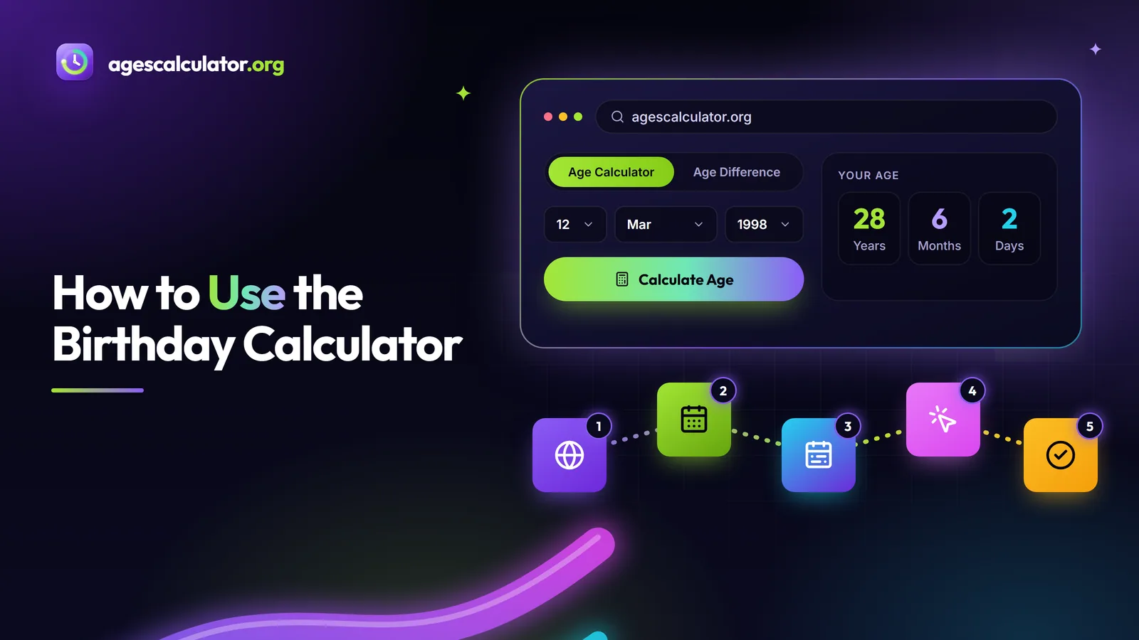 How to Use the Birthday Calculator – Age Calculator, Age Difference, Calculate Age, Your Age