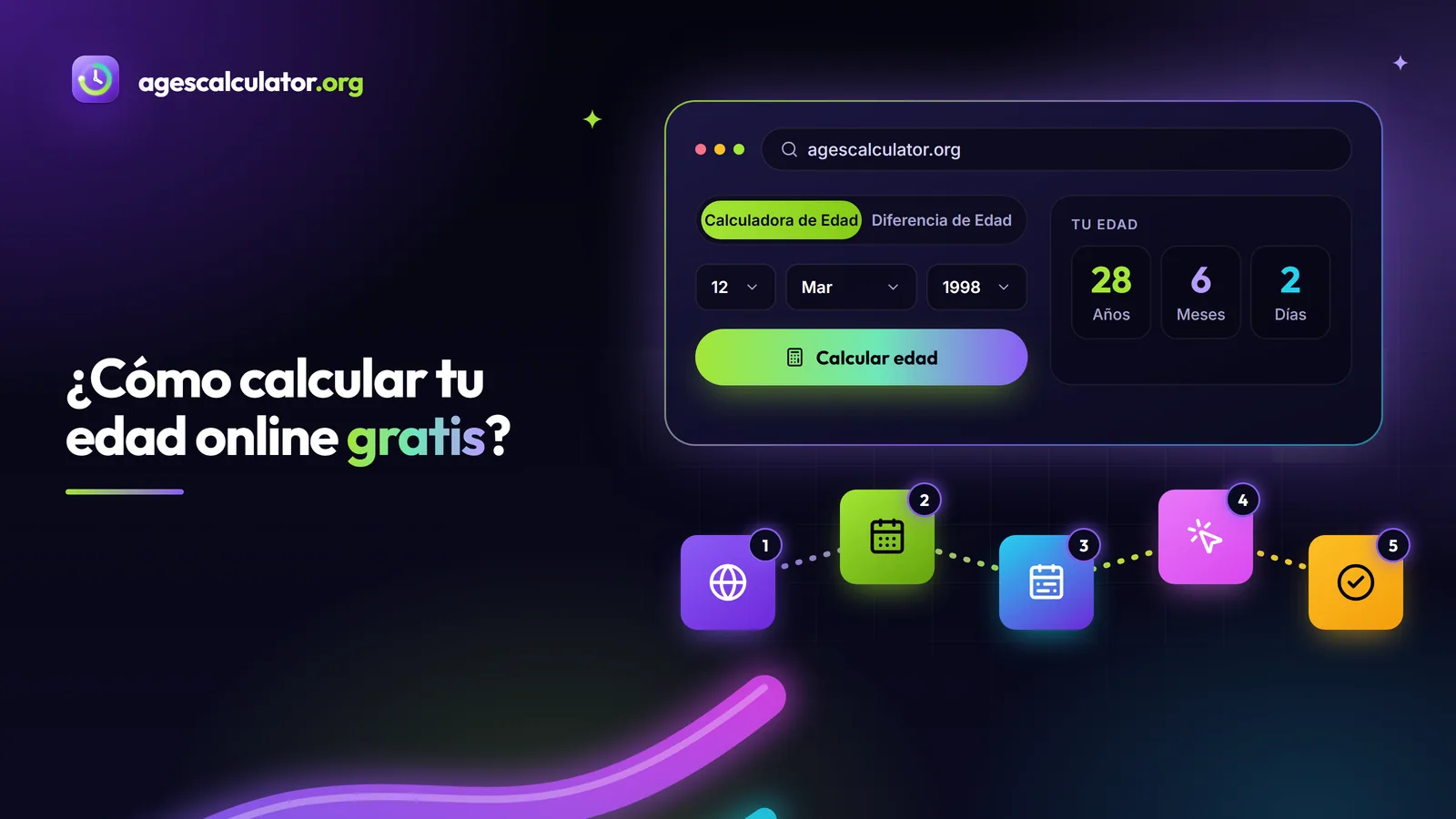 ¿Cómo calcular tu edad online gratis? – Calculadora de Edad, Diferencia de Edad, Calcular edad, Tu edad