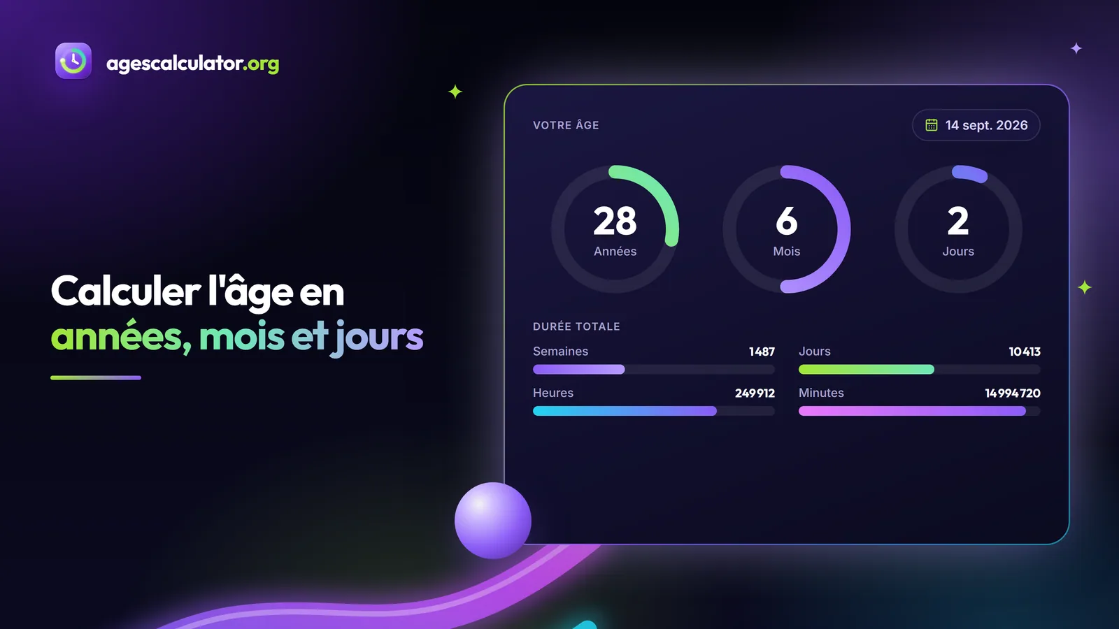 Calculer l'âge en années, mois et jours – 28 Années, 6 Mois, 2 Jours, Semaines, Heures, Minutes