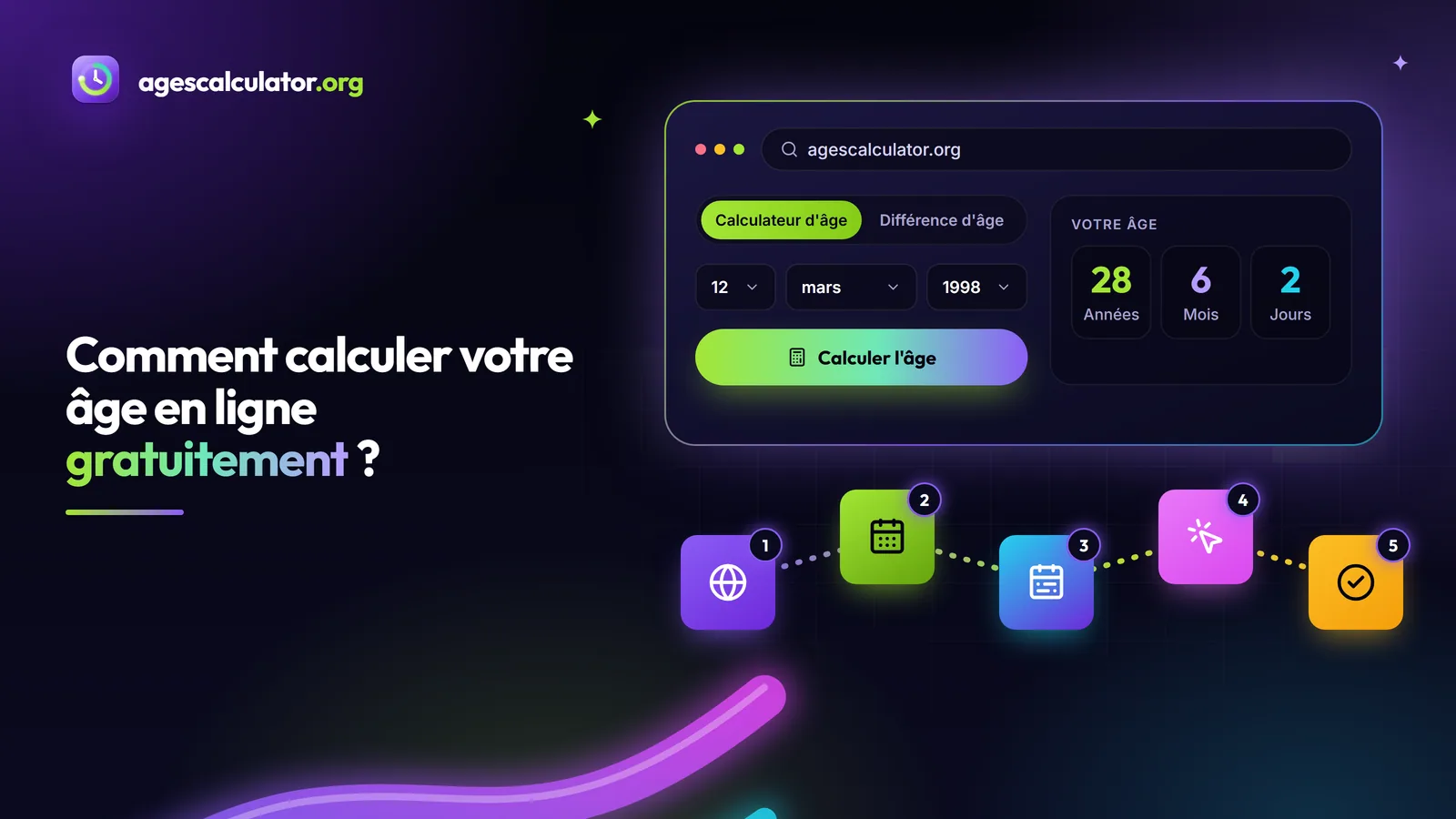 Comment calculer votre âge en ligne gratuitement ? – Calculateur d'âge, Différence d'âge, Calculer l'âge, Votre âge