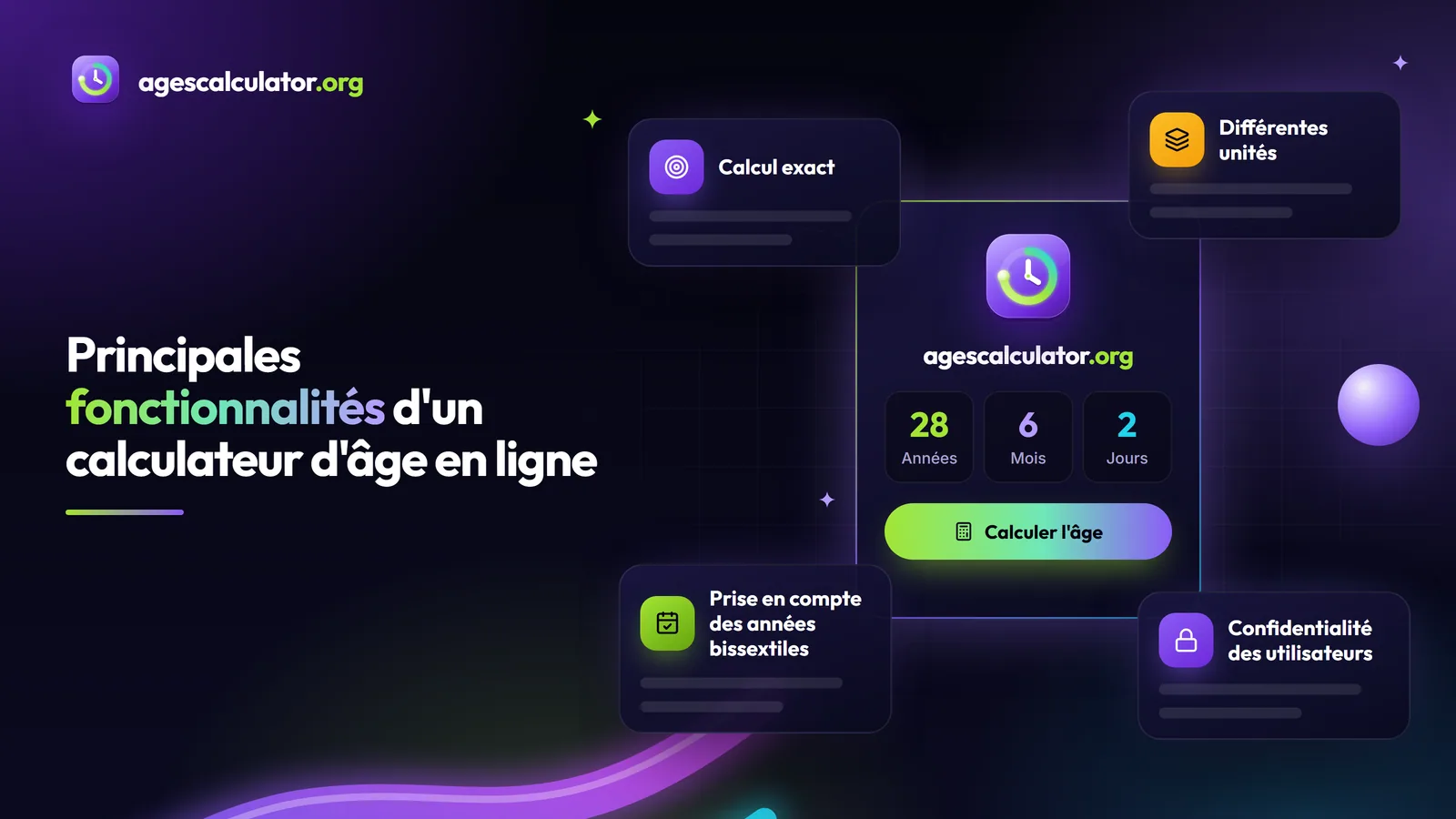 Principales fonctionnalités d'un calculateur d'âge en ligne – Calcul exact, Différentes unités
