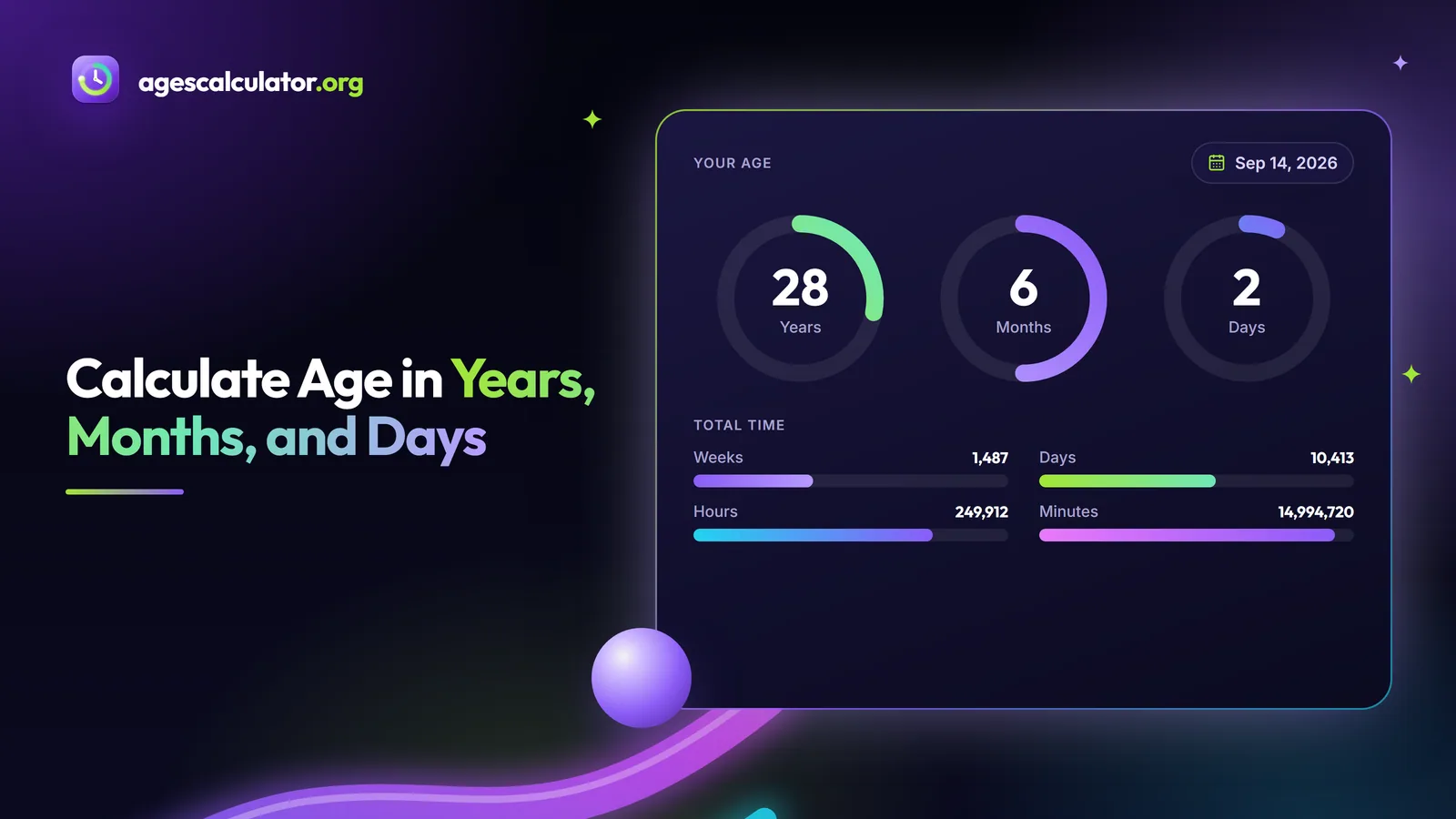 Calculate Age in Years, Months, and Days – 28 Years, 6 Months, 2 Days, Weeks, Hours, Minutes