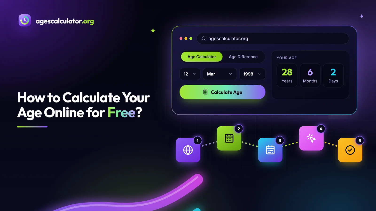 How to Calculate Your Age Online for Free? – Age Calculator, Age Difference, Calculate Age, Your Age
