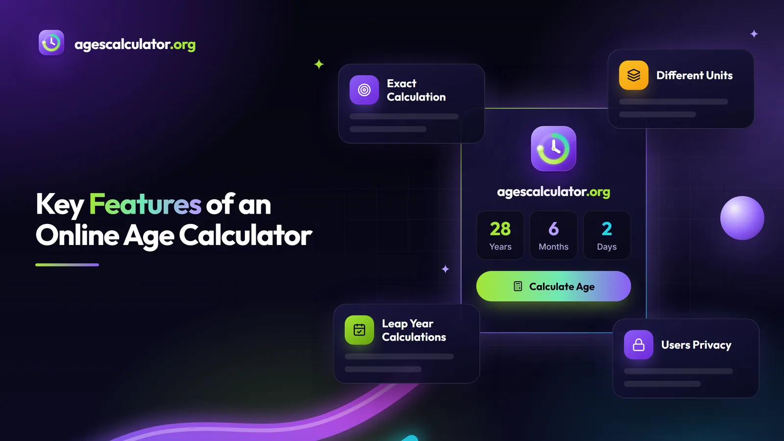 Key Features of an Online Age Calculator – Exact Calculation, Different Units, Leap Year Calculations, Users Privacy