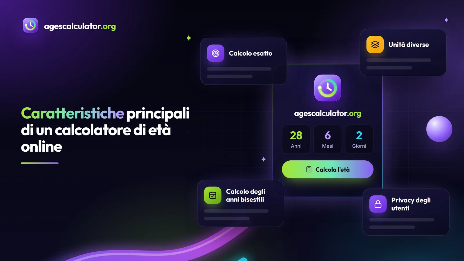 Caratteristiche principali di un calcolatore di età online Caratteristiche principali di un calcolatore di età online – Calcolo esatto, Unità diverse, Calcolo degli anni bisestili