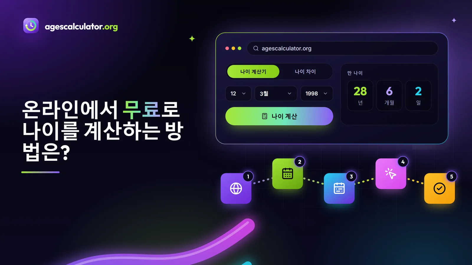 온라인에서 무료로 나이를 계산하는 방법은? 온라인에서 무료로 나이를 계산하는 방법은? – 나이 계산기, 나이 차이, 나이 계산, 만 나이