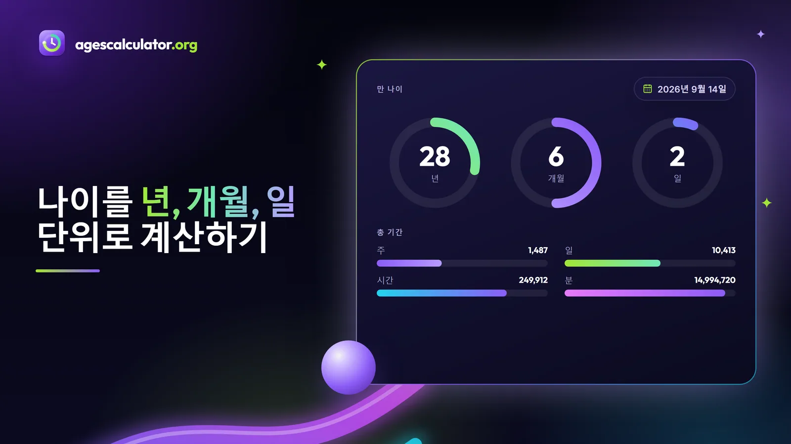 나이를 년, 개월, 일 단위로 계산하기 나이를 년, 개월, 일 단위로 계산하기 – 28 년, 6 개월, 2 일, 주, 시간, 분