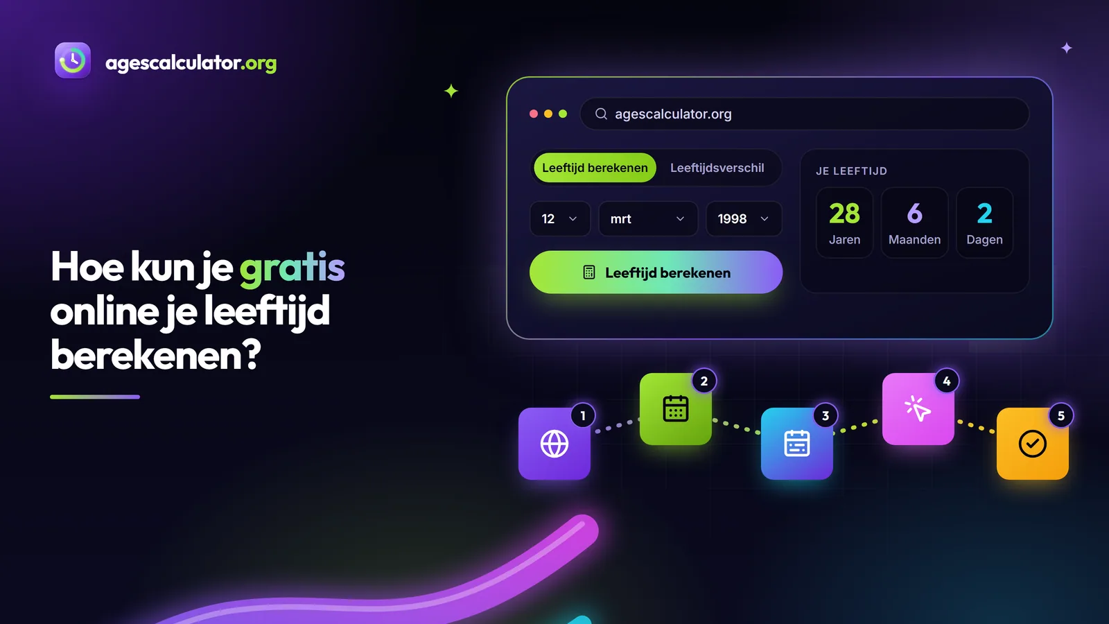 Hoe kun je gratis online je leeftijd berekenen? – Leeftijd berekenen, Leeftijdsverschil, Leeftijd berekenen, Je leeftijd
