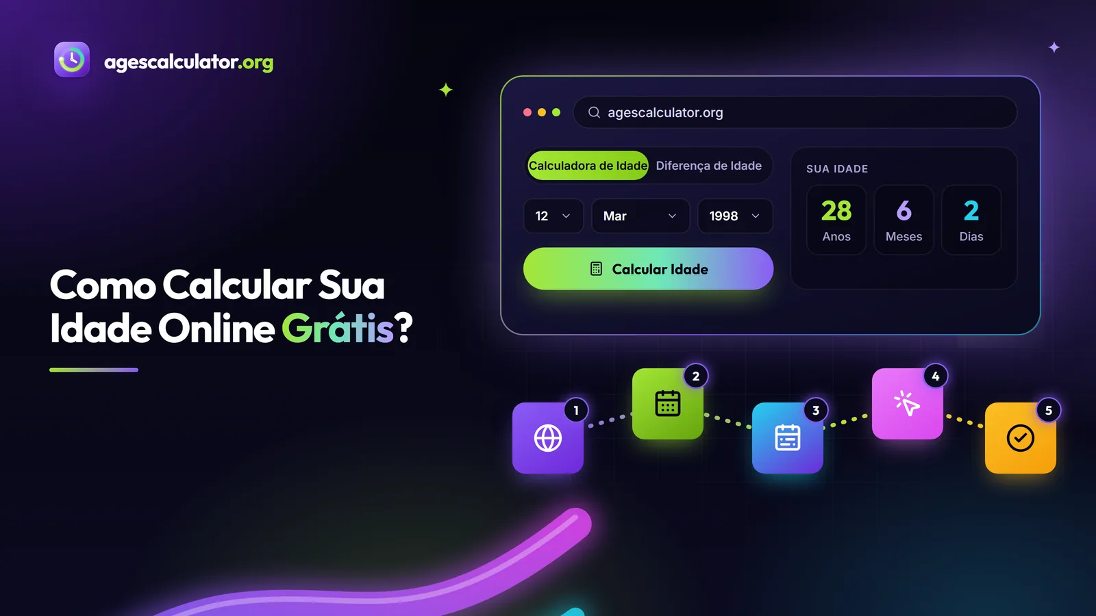 Como Calcular Sua Idade Online Grátis? – Calculadora de Idade, Diferença de Idade, Calcular Idade, Sua Idade