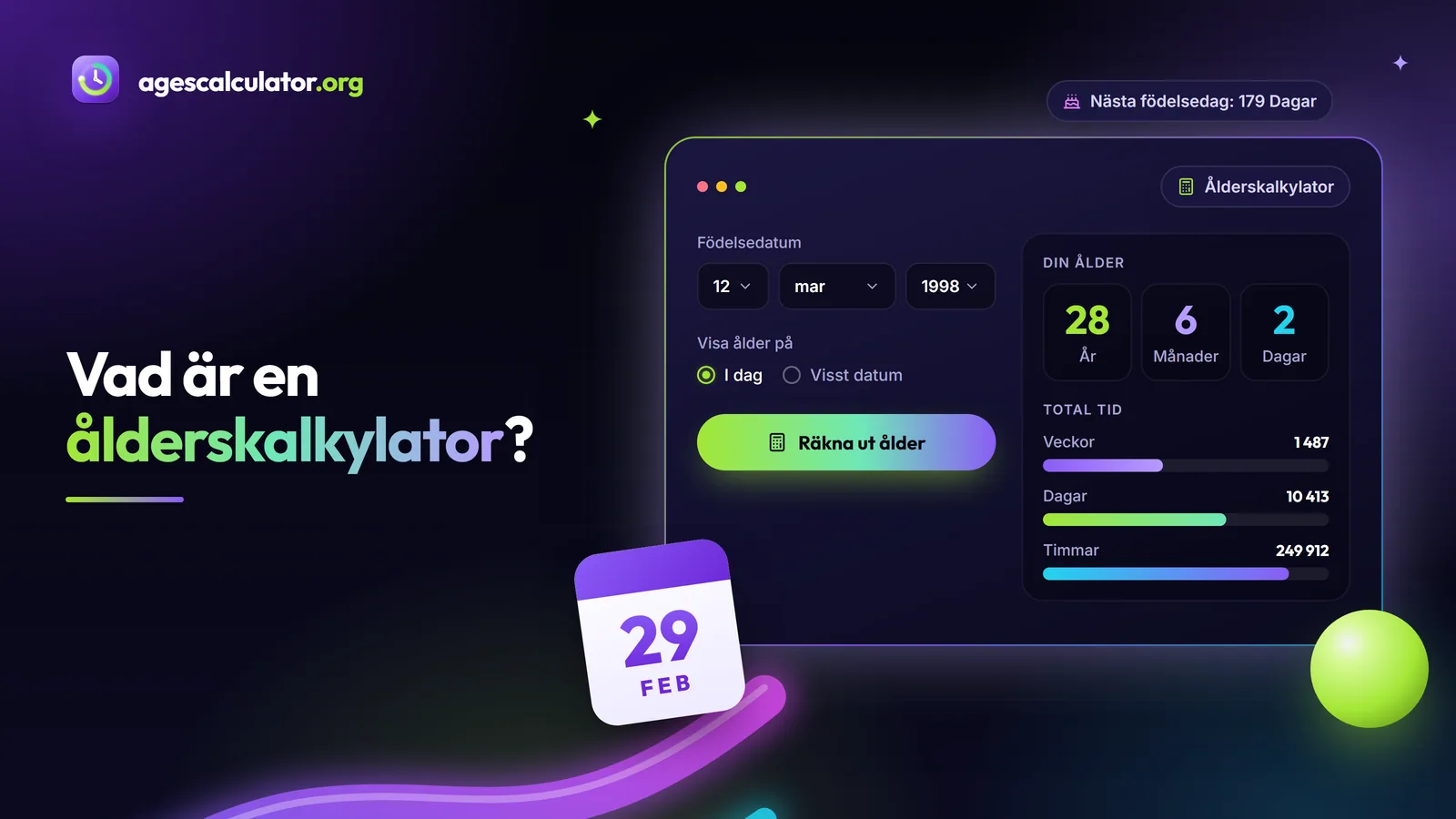 Vad är en ålderskalkylator? – Ålderskalkylator, 28 År, 6 Månader, 2 Dagar, Total tid, Nästa födelsedag
