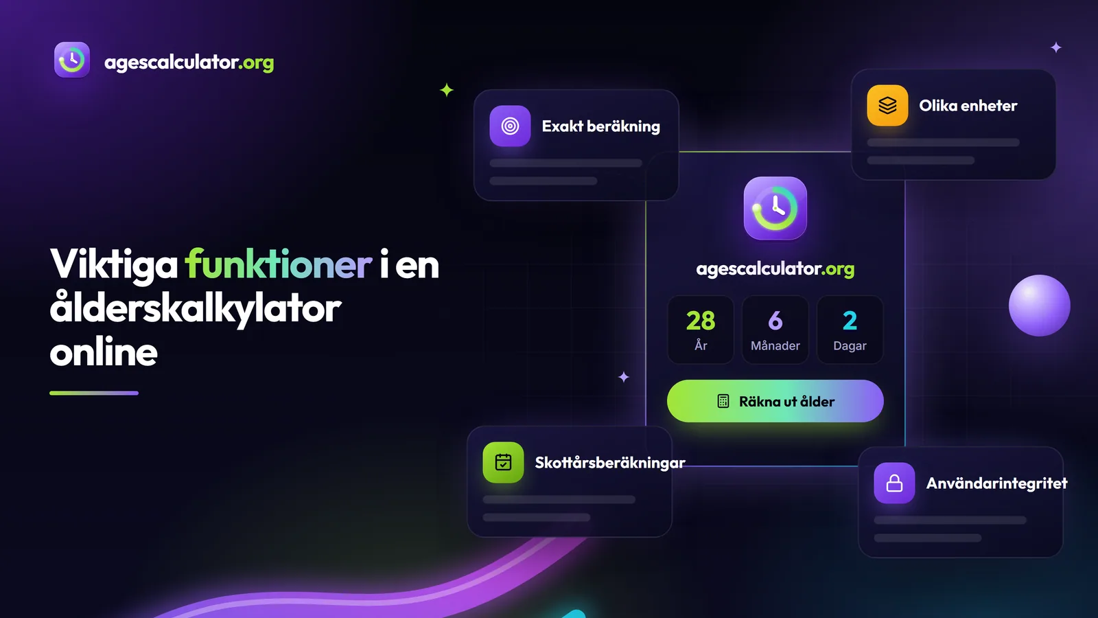 Viktiga funktioner i en ålderskalkylator online – Exakt beräkning, Olika enheter, Skottårsberäkningar, Användarintegritet